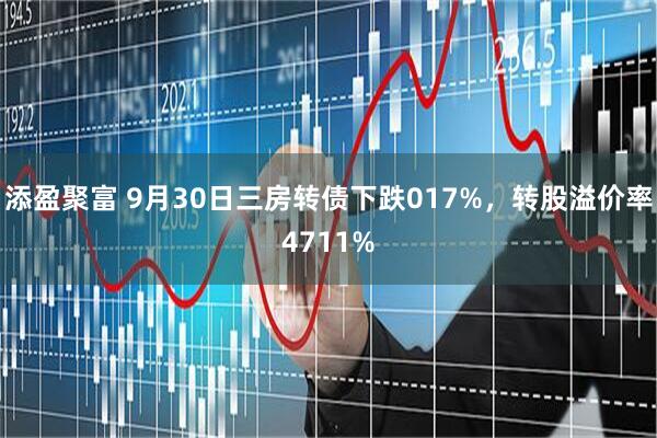 添盈聚富 9月30日三房转债下跌017%，转股溢价率4711%